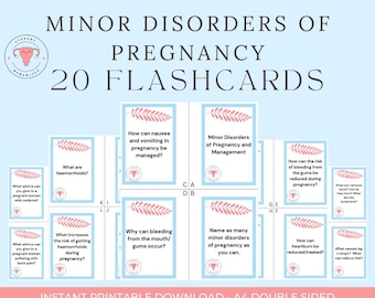 Midwifery Minor Disorders of Pregnancy PDF Flashcards