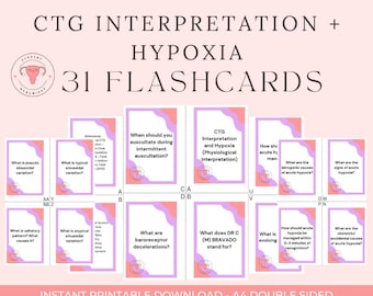 Midwifery Flashcards - CTG Interpretation and Hypoxia 31x Cards (PDF Download)