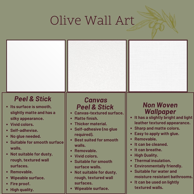 May include: An advertisement for Olive Wall Art, presenting three wallpaper types: Peel & Stick, Canvas Peel & Stick, and Non Woven Wallpaper. Each type is described, highlighting features like texture, colour, and application methods.