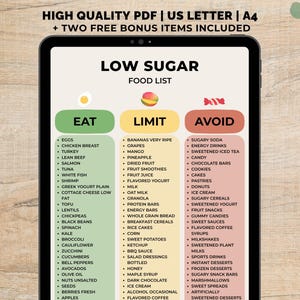 Op de afbeelding: Een digitale lijst met weinig suiker op een tablet. De lijst is verdeeld in de categorieën Eten, Beperken en Vermijden, met voedingsmiddelen die onder elke categorie worden vermeld. De afbeeldings tekst bevat: Hoge kwaliteit PDF, US Letter, A4 en twee gratis bonusartikelen inbegrepen.