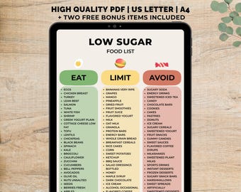 Low Sugar Food List Printable, Food to Avoid List, Grocery List for Diabetes PDF, PCOS, Prediabetes & Low Carb Diet, Carb Conscious Chart