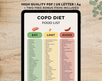 COPD Food List Printable, Anti Inflammatory Foods, Lungs Health Diet, Anti-Inflammatory Grocery Chart, Diet Grocery List