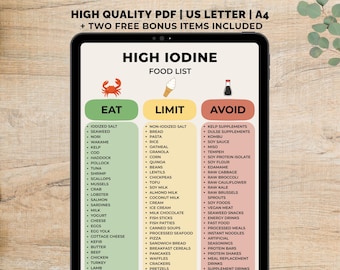 Iodine Food List Printable, Minerals Chart PDF, Iodine Food Chart, Thyroid Foods, Thyroid Support, Iodine Rich Diet, Instant Download