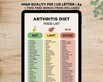Arthritis Diet Food List Printable, Arthritis Diet Food Chart PDF, Arthritis Foods, Arthritis Meal Plan, Arthritis Diet Poster