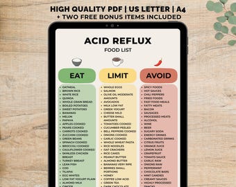 Afdrukbare voedsellijst zure reflux, pdf-bestand voor maaltijdplanning met laag zuurgehalte, boodschappenlijst zure reflux, reflux-vriendelijke voedsellijst, GERD-dieetboodschappenkaart