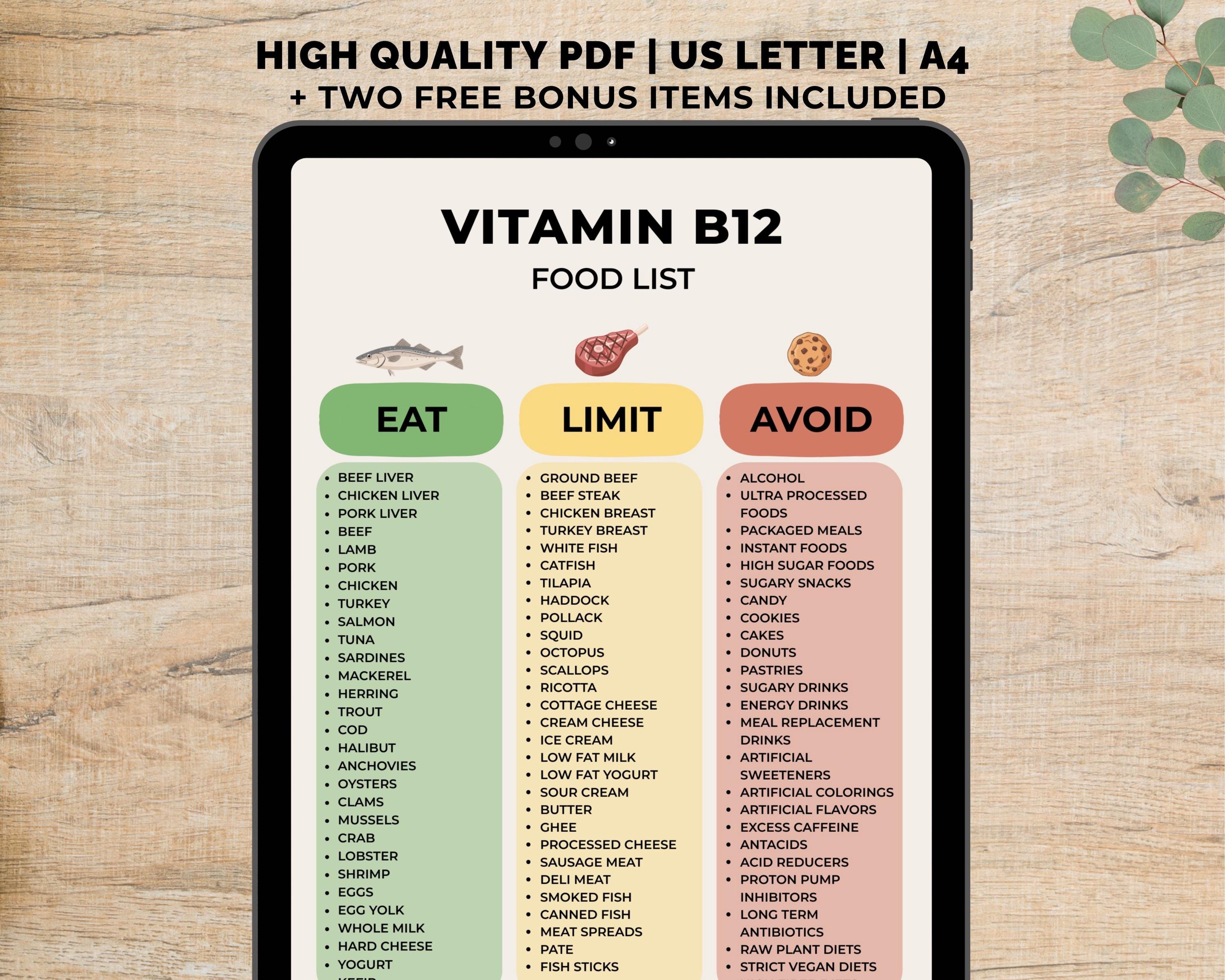 Vitamin B12 Food List Printable, High Vitamin B Foods, B12 Vitamins ...