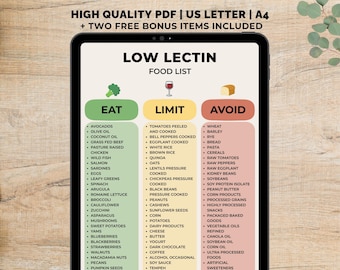 Low Lectin Food List Printable, Lectin-Free Grocery Chart, Clean Eating Foods PDF, Whole Food Diet, Food to Avoid List, Digital Download