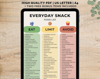 Healthy Snacks Food List Printable, Healthy Snack Ideas Chart PDF, Simple Daily Snacks Guide, Easy Food Choices, Instant Download
