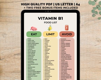 Vitamin B1 Food List Printable, High Vitamin B Foods, B Vitamins Diet, Vitamin B1 Chart, Vitamins Sources, Vitamin Foods Reference Chart