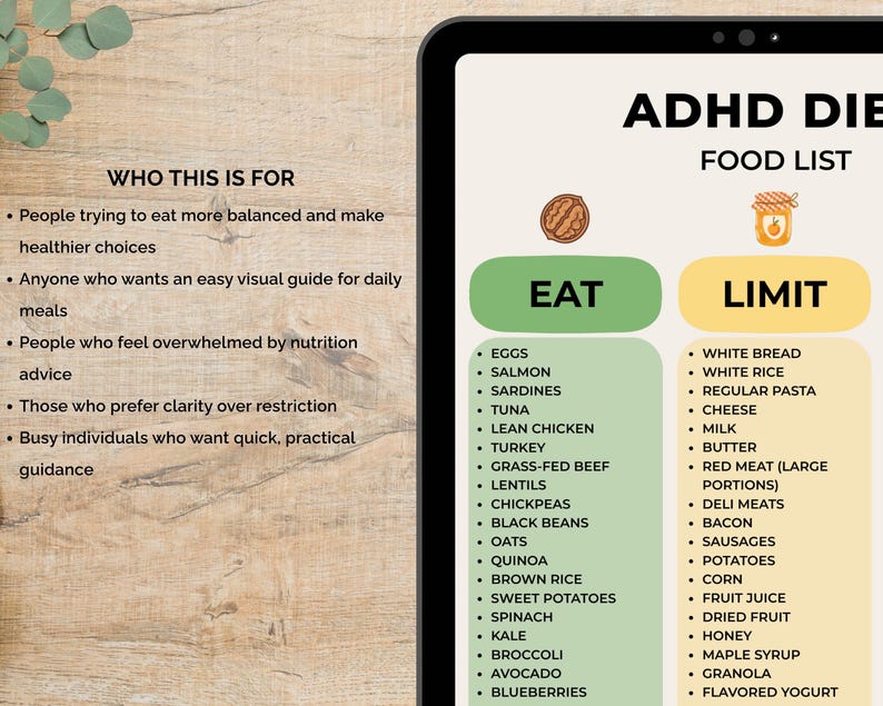 ADHD Diet Food List Printable, ADHD Food Chart Pdf, Food to Avoid List ...