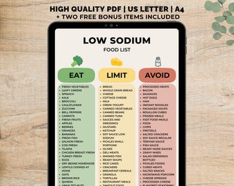 Low Sodium Food List Printable, Low Salt Food Chart PDF, Food to Avoid List, Heart Diet Foods, Kidney Diet Printable, Blood Pressure Diet