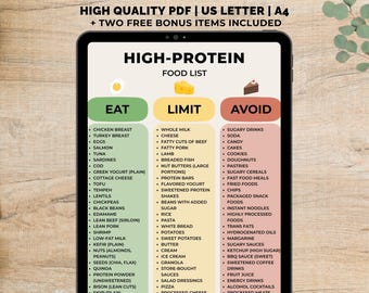 High Protein Food List Printable, Protein-Rich Foods Chart, High Protein Meal Plan, Protein Grocery List PDF, Protein Sources Digital