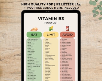 B3 Vitamin Food List Printable, High Vitamin B Foods, B Vitamins Diet, Vitamin B3 Chart, Vitamins Sources, Vitamin Foods Reference Chart