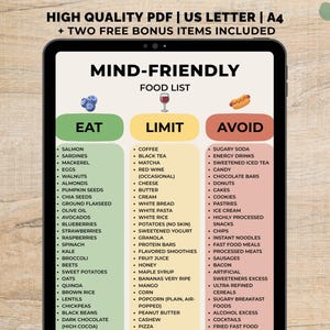 Może przedstawiać: Cyfrowa lista produktów spożywczych zatytułowana "Mind-Friendly Food List" na ekranie tabletu. Lista podzielona jest na trzy kategorie: Jeść, Ograniczać i Unikać, z odpowiednimi produktami spożywczymi wymienionymi w każdej kategorii. Na górze ekranu znajduje się tekst "HIGH QUALITY PDF | US LETTER | A4 + TWO FREE BONUS ITEMS INCLUDED."