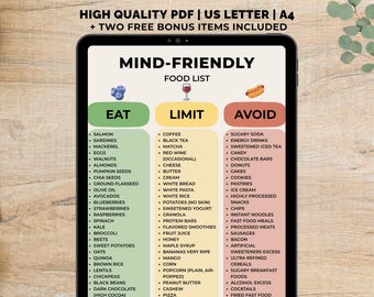 Mind Diet Grocery List Printable, Brain-Friendly Foods Chart, Focus-Friendly Food List, Brain Food Shopping List PDF, Food to Avoid List