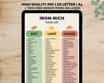 Iron Rich Food List Printable, Iron Foods Chart, Iron Rich Grocery List PDF, Iron Diet Printable, High Iron Meal Plan, Food to Avoid List