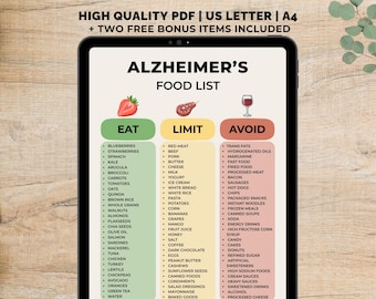 Alzheimer-dieetplan afdrukbaar, dementievoedsel, Brain Health Food, Mind Diet afdrukbaar, Brain Health Foods pdf