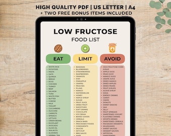 Low Sugar Food List Printable, Fructose Free Diet, Sugar Free Diet Guide, Low Sugar Foods PDF, Low Sugar Food Plan, Reduced Sugar