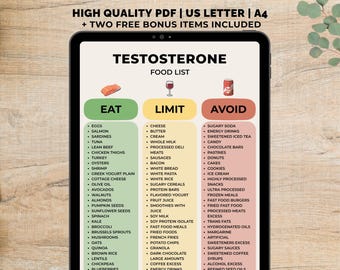 Testosterone Food List Printable, Men’s Health Nutrition, High Protein Food List & Chart, Keto Diet Grocery List, Food to Avoid List PDF