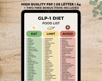 GPL-1 Food List, Weight Loss Grocery List Printable, Weight Loss-Friendly Foods, Weight Loss Diet Chart, Instant Download