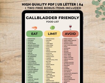 Gallbladder Food List Printable, Cholelithiasis Diet PDF, Gallstones & Post Gallbladder Removal Surgery Meal Plan, Instant Download