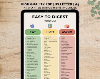 Digesting Food List Printable, Digesting Food Chart PDF, Stomach Health Diet, Gut Foods Meal Plan, Soft Foods, Instant Download