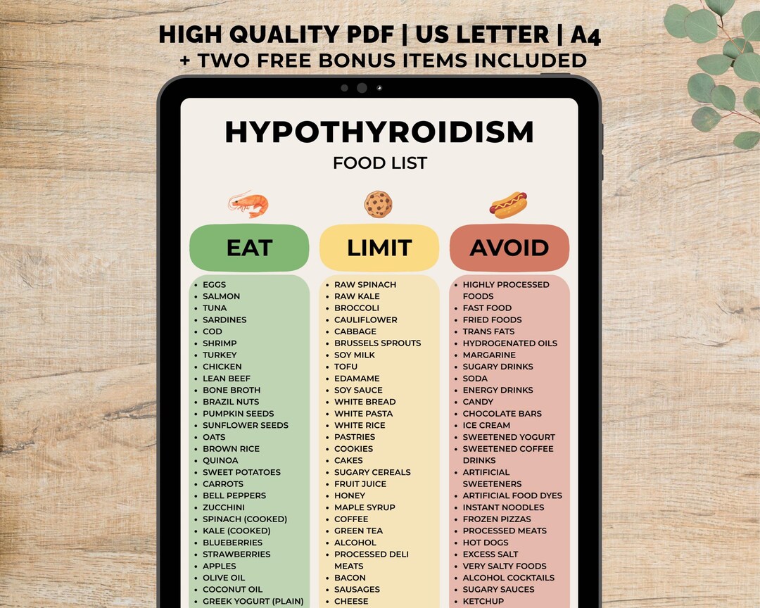 Hypothyroidism Food List Printable, Hypothyroidism Grocery List PDF ...