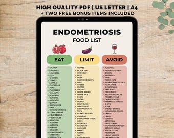 Endometriosis Diet Printable, Anti Inflammatory Foods, Endometriosis Support, Anti-Inflammatory Grocery Chart, Diet Grocery List