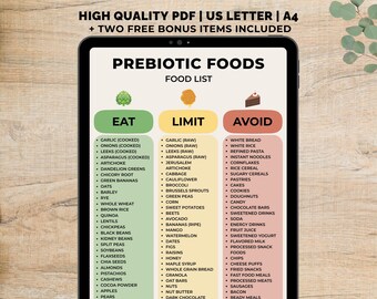 Prebiotic Food List Printable, Gut Health Foods, Prebiotic Food Chart PDF, Gut Health Guide, Digestive Health, Instant Download