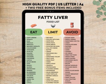 Fatty Liver Grocery List Printable, Fatty Liver Meal Ideas, Fatty Liver Diet Food List, Fatty Liver Disease Food Chart, Liver Health,