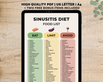 Sinusitis Food List Printable, Anti Inflammatory Foods, Allergy Food List, Anti-Inflammatory Grocery Chart, Diet Grocery List
