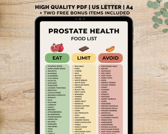 Prostate Health Food List Printable, Prostate Health Foods, Anti-Inflammatory Grocery Chart, Prostate-Friendly Diet, Diet Grocery List