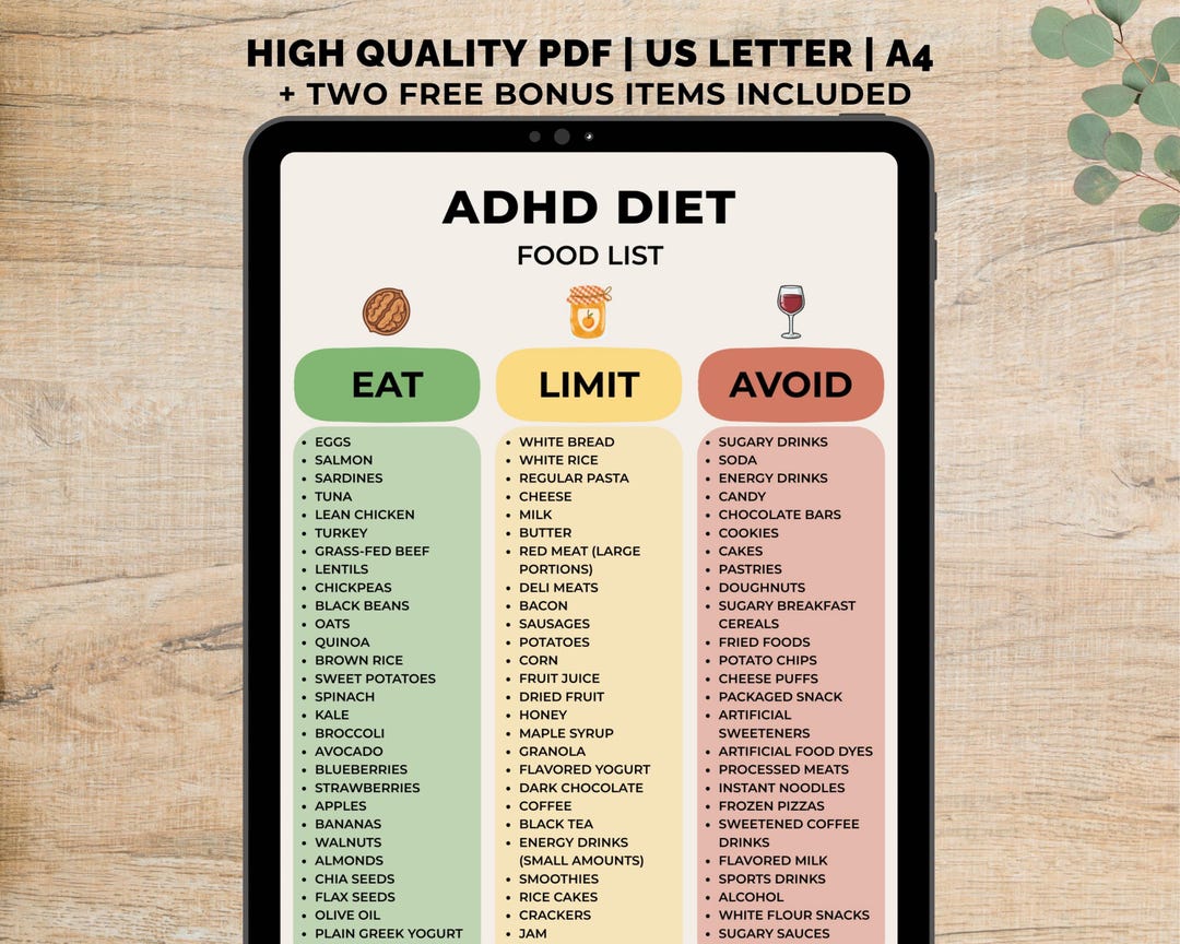 ADHD Diet Food List Printable, ADHD Food Chart Pdf, Food to Avoid List ...