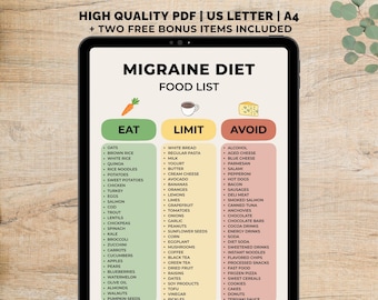 Migraine Diet Printable, Low Histamine Food Chart PDF, Low Histamine Diet, Histamine Foods, Histamine Intolerance, Instant Download