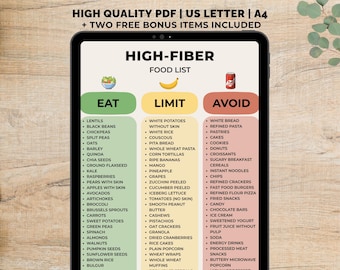 High Fiber Grocery List Printable, Fiber-Rich Food List, Low Cholesterol Food List, IBS & Constipation Food Chart PDF, High Fiber Food Chart