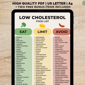 Cholesterol-arme Lebensmittelliste, Cholesterol-Diät-Food-Chart, fettarme Lebensmittelkarte zum Ausdrucken, Cholesterol-Lebensmittelgeschäftliste, herzfreundliche Lebensmittelliste