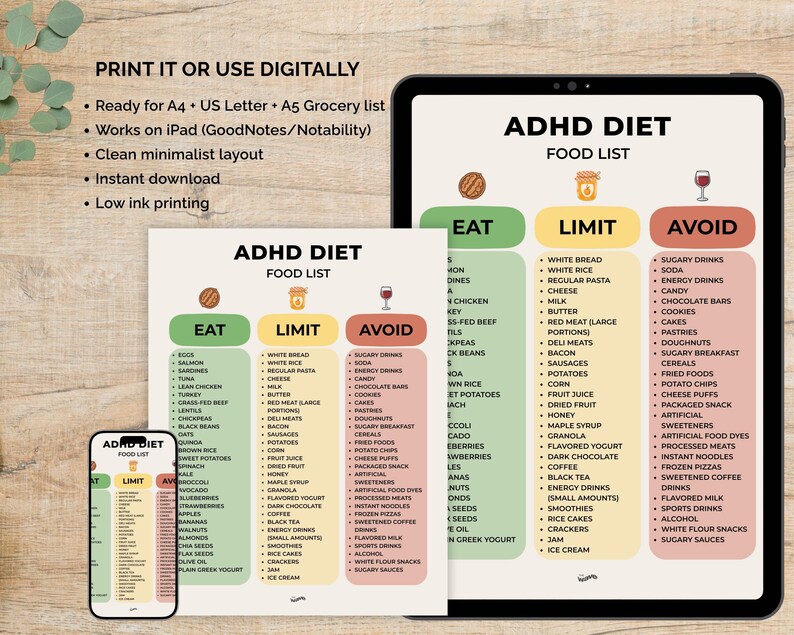 ADHD Diet Food List Printable, ADHD Food Chart Pdf, Food to Avoid List ...