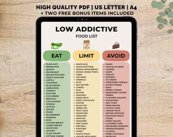 Mindful Eating Food List Printable, Mindful Eating Food Chart PDF, Low Addictive Foods, Low Addictive Diet, Balanced Eating,Instant Download
