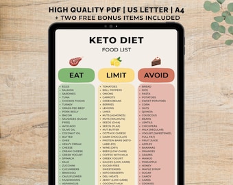 Keto Diet Food List Printable, Low Carbs Food Chart PDF, Keto Food to Avoid List, Low Carb Foods, Keto Diet Grocery List Instant Download