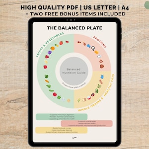 May include: A digital download of a nutrition guide titled "The Balanced Plate" on a tablet. The guide is a visual plate method, with sections for fruits & vegetables, proteins, and whole grains & healthy fats. Includes bonus items.