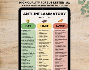 Anti Inflammatory Food List Printable, Anti Inflammatory Foods, Anti-Inflammatory Grocery Chart, Gut-Friendly Foods, Diet Grocery List