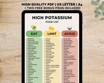 High Potassium Food List Printable, Potassium Food Chart PDF, Potassium Foods, High-Potassium, Potassium Rich Diet, Instant Download