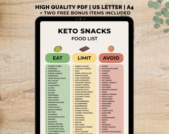 Keto Snacks Grocery List Printable, Keto Diet Foods, Keto Snacks List PDF, Keto Low Carb Snacks, Healthy Keto Snacks, Keto Snack Ideas