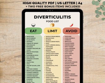 Diverticulitis Food List Printable, Low Fiber Grocery List PDF, Diverticulitis Flare-Up Food List, Diverticulosis Diet, Instant Download
