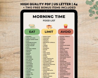 Morning Food List Printable, Morning Food Chart PDF, Morning Foods, Clean Eating Diet, Healthy Eating Guide, Instant Download