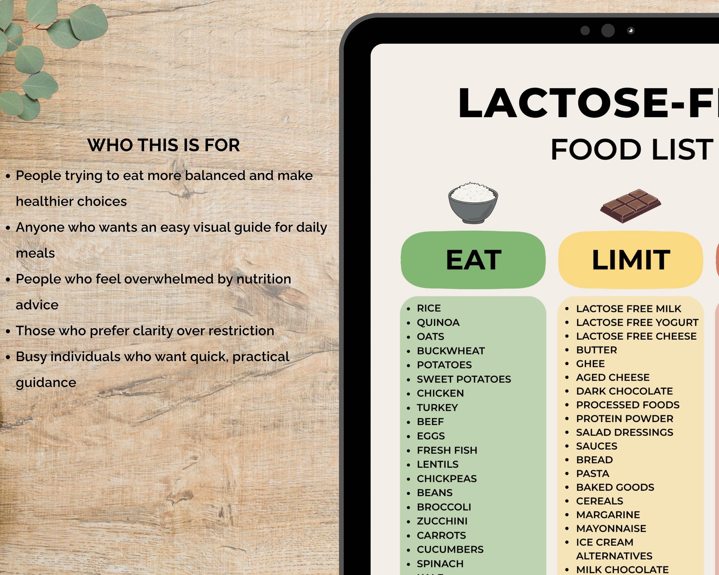 Lactose-free Food List Printable, Lactose Free Food Chart PDF, Lactose ...