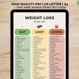 May include: A digital weight loss food list displayed on a tablet. The list categorizes foods into "Eat", "Limit", and "Avoid" sections, with various food items listed under each category. The top of the screen displays the text "HIGH QUALITY PDF | US LETTER | A4 + TWO FREE BONUS ITEMS INCLUDED".