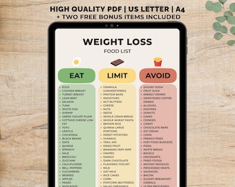 Weight Loss Grocery List Printable, Weight Loss Diet Food List, Weight Loss-Friendly Foods, Weight Loss Diet Chart Instant Download