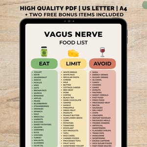 Peut inclure: Une tablette numérique affiche une "Liste d'aliments pour le nerf vague", avec les catégories : Manger, Limiter et Éviter. La liste comprend des aliments comme le yaourt, les pommes et le saumon, avec un en-tête indiquant un PDF de haute qualité.