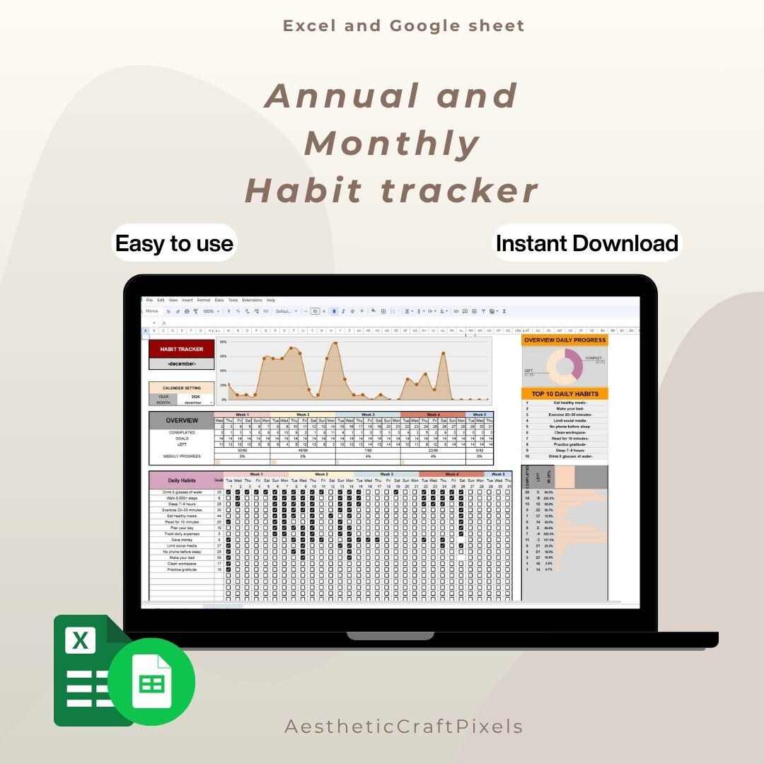 Habit Tracker Spreadsheet, Google Sheets & Excel Planner (digital ...
